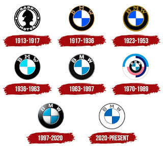 the-history-of-the-bmw-emblem-of-all-time