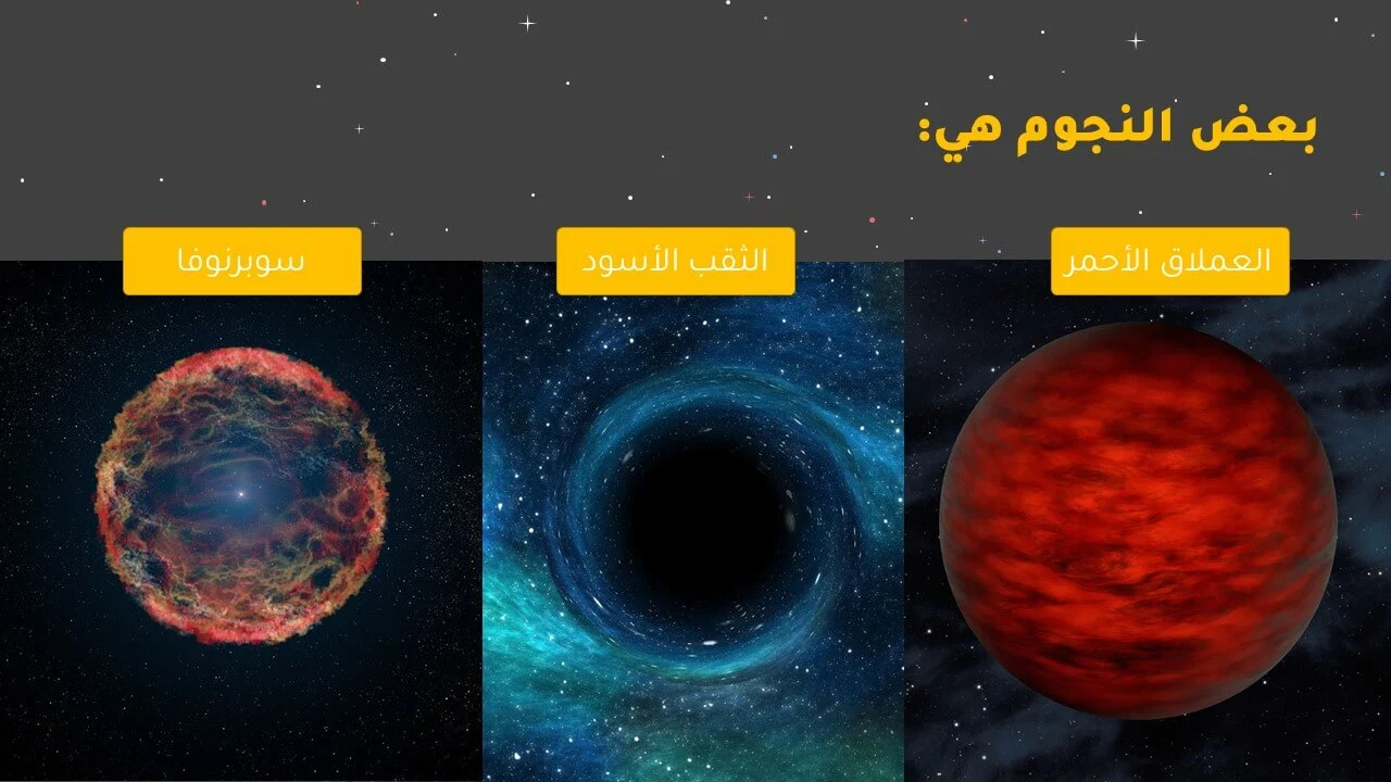 برزنتيشن جاهز عن المجموعة الشمسية