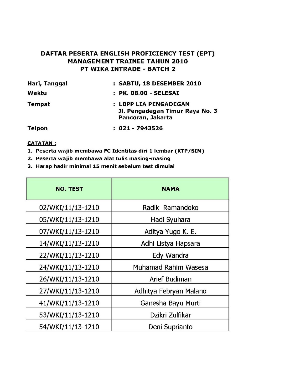 PT Wijaya Karya Intrade