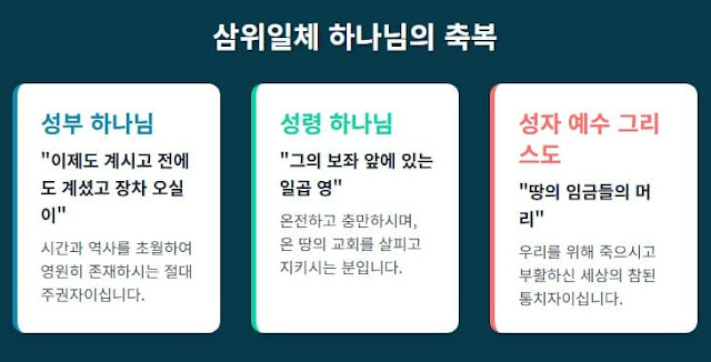 요한계시록 1장 1절-8절, 서론 요한계시록의 문을 열다 - 설교 연구 자료