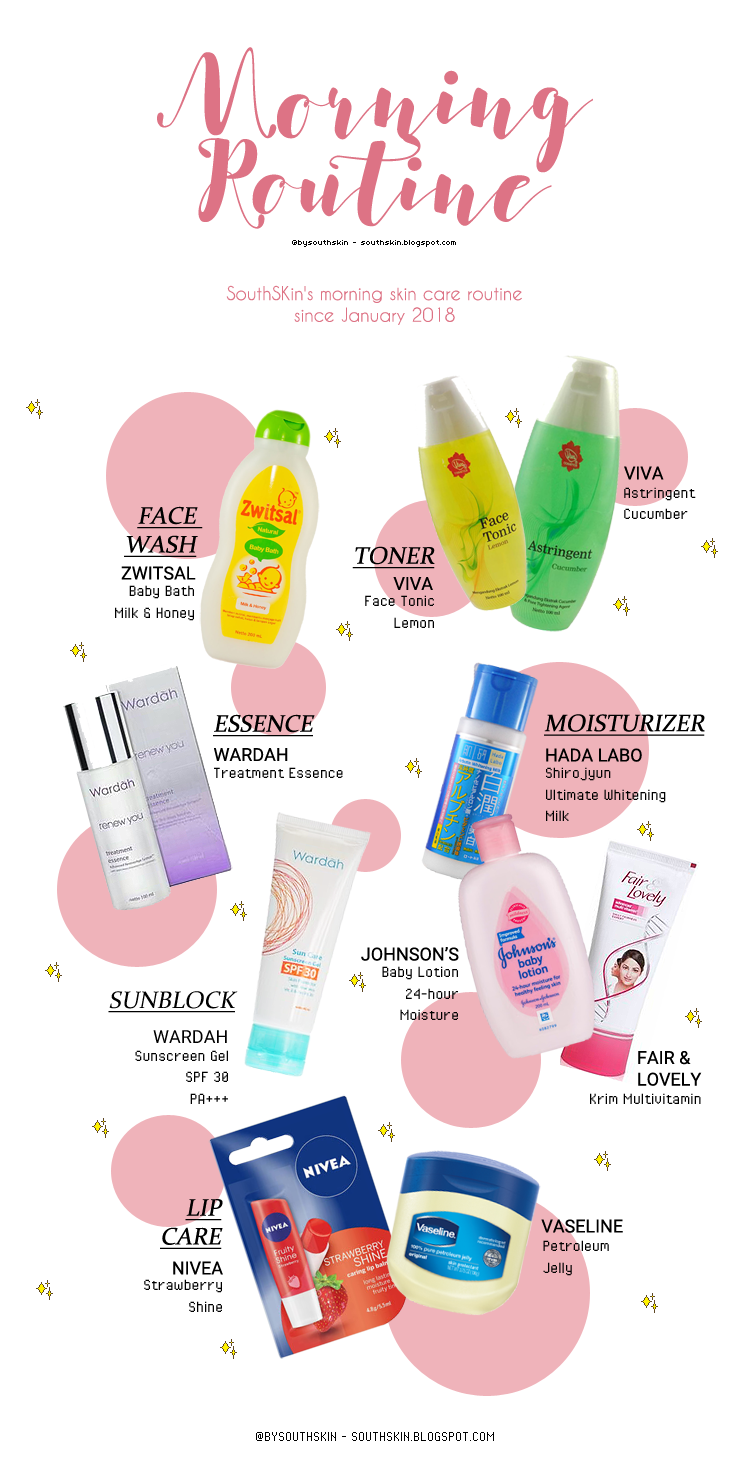 skincare-routine-untuk-kulit-kering-2018