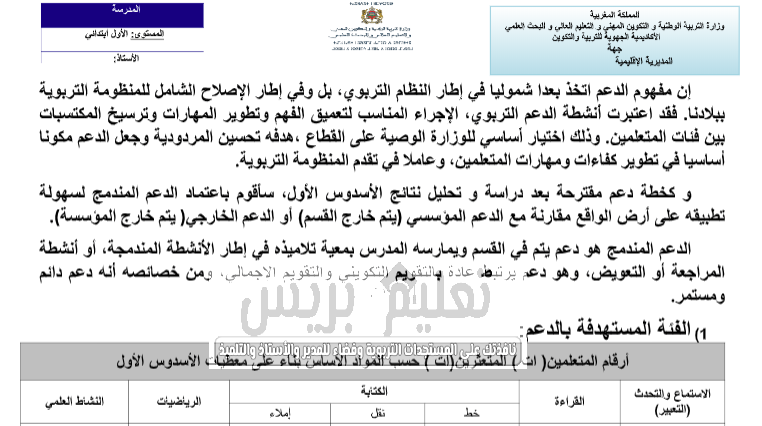 نموذج خطة دعم للمستوى الأول بصيغة Word قابلة للتعديل