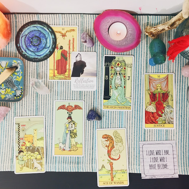 Weekly Planning with the Tarot