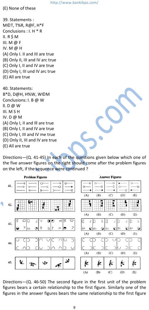 SBI Associate Bank po question pattern