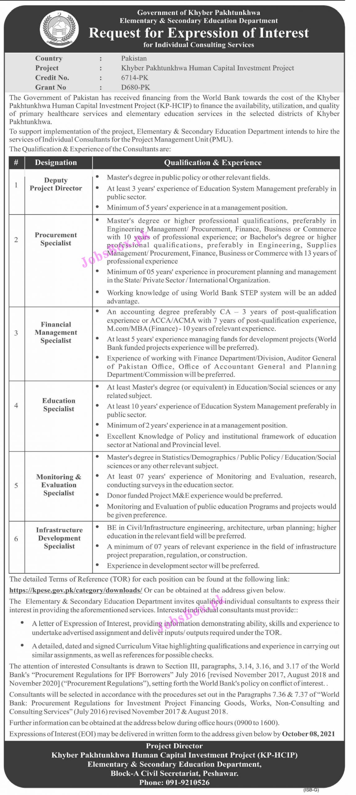 Elementary & Secondary Education Department KPK Jobs 2021