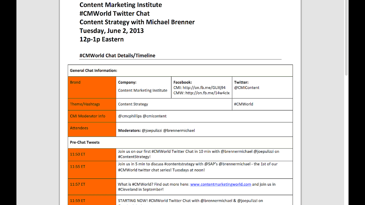 Social Media Marketing Activities Medicine