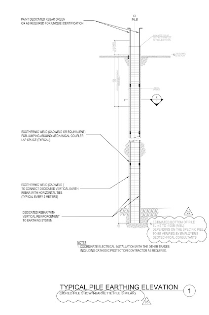 Detailed Blueprint of test pile of Kingdom Tower, world's tallest building under construction in Jeddah, Saubi Arabia