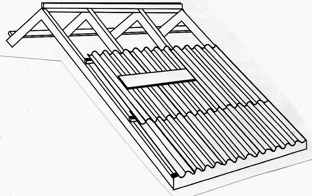 Petunjuk Praktis Pemasangan Atap  Asbes  UD AURELIA 
