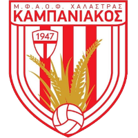 KAMPANIAKOS CHALASTRAS FC