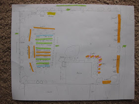 plan of garden seed planting, layout, diagram, color