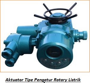 Jenis Jenis Aktuator Elektrik dan Aplikasinya