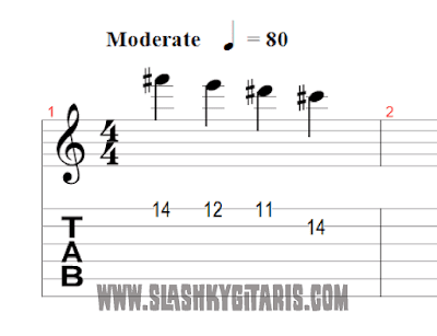 Belajar Teknik Alternate Picking Gitar alternate picking, guitar techniques, teknik gitar, teknik picking, melatih teknik picking, teknik alternate picking, alternate picking exercise