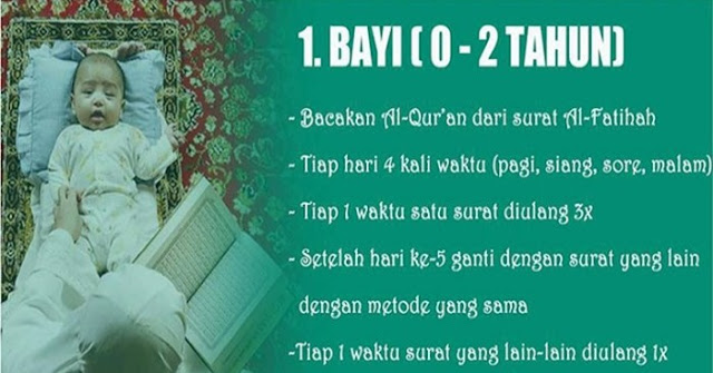 Pahami Yuk Bun!! Inilah Cara Cepat Mengajari Balita Hafal Al Qur’an