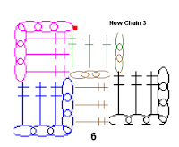 Step 6 of the C-2-C Crochet Pattern Stitch