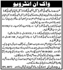 Lahore College For Women University LCWU Security Job In Lahore 2023