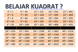 Belajar Kuadrat Menyenangkan dengan Kadoku