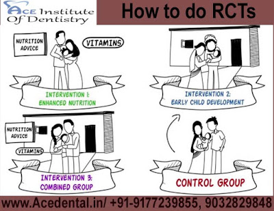 How to do Learn RCTs