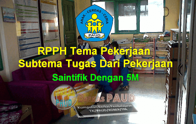 RPPH Tema Pekerjaan Subtema Tugas Dari Pekerjaan