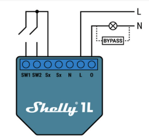 SHELLY Pack 2x Rele Shelly Plus 1 UL