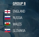 Euro 2016 Grup B