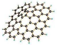 Material Compuesto Grafeno-Grafito Quimica Organica