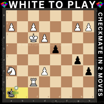 Chess Puzzle: White to Play and Checkmate in 2 Moves