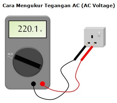 Cara Mengukur Tegangan AC (AC Voltage)