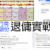 2017年6月苗栗竹南頭份門號NP退傭實戰