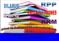 Download Lengkap RPP, Buku Siswa dan Buku Guru Serta Perangkat Pembelajaran Lainnya Kelas 1-6 Kurikulum 2013 Edisi Revisi Terbaru