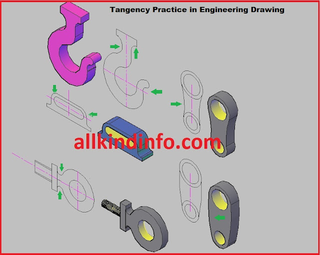 tangency practice in machine parts