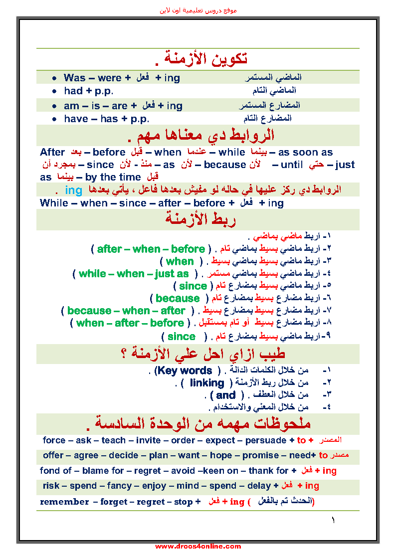 كبسولة مراجعة ليلة الإمتحان انجليزى الصف الأول الثانوى الترم الأول 2023 مستر حسام عبدالله