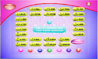 Bentuk Huruf, Sifat huruf dan Makhroj Huruf hijaiyah