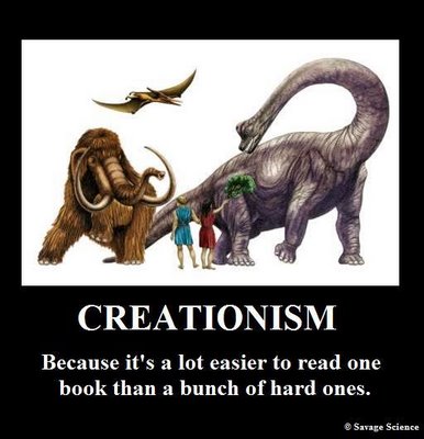 Creationism Vs Evolutionism. Aguillard (1987) – Creationism