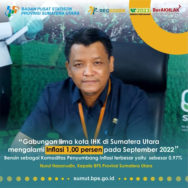 September, Sumut Alami Inflasi 1%