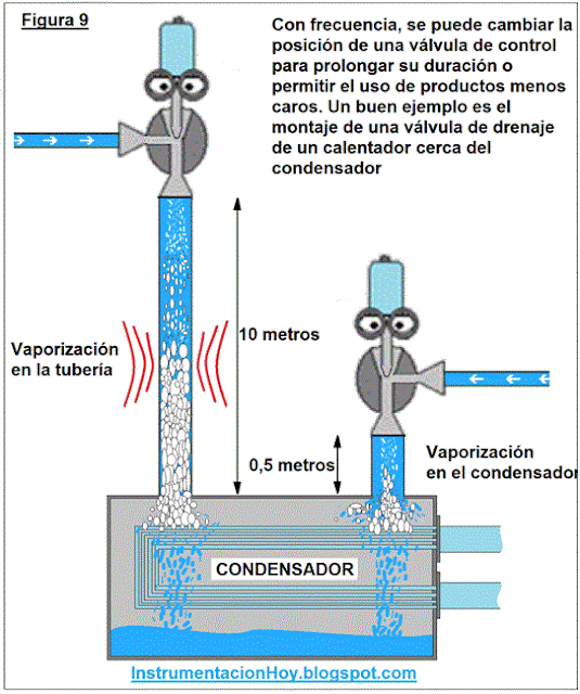 flashing condensador