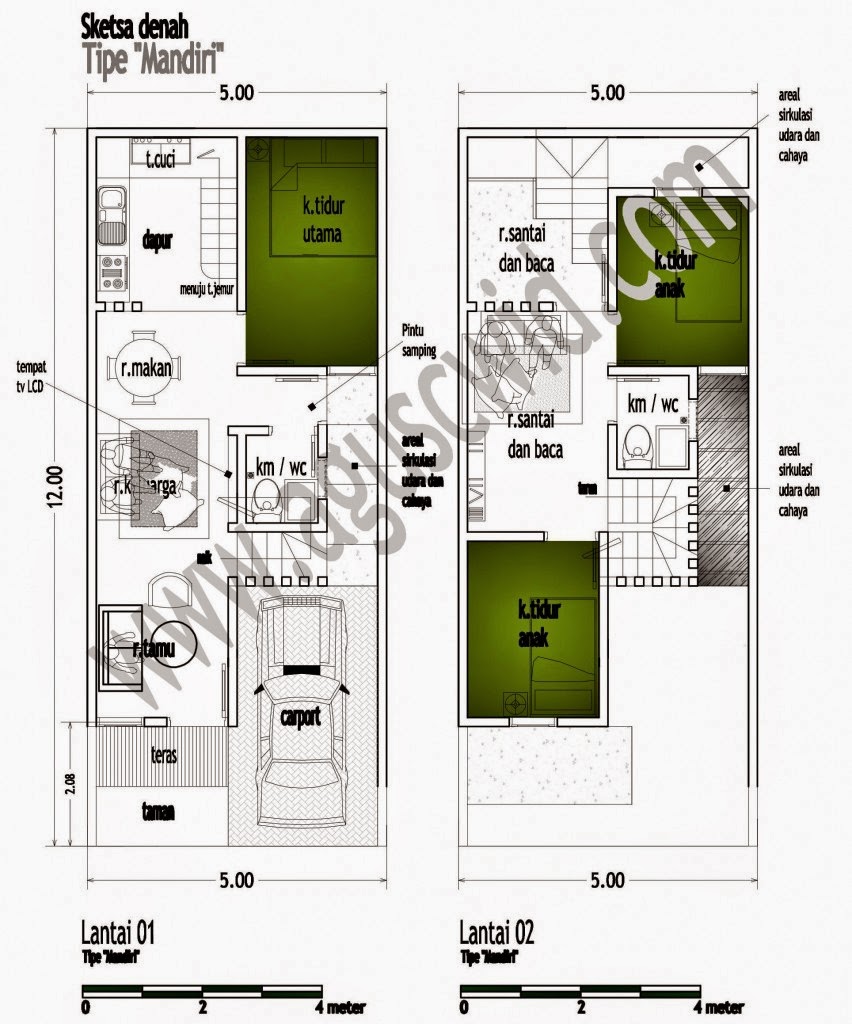 Gambar Desain Rumah Minimalis 7 X 15 Wallpaper Dinding