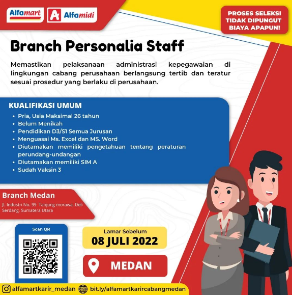 Lowongan Kerja Diploma di Alfamart Branch Medan