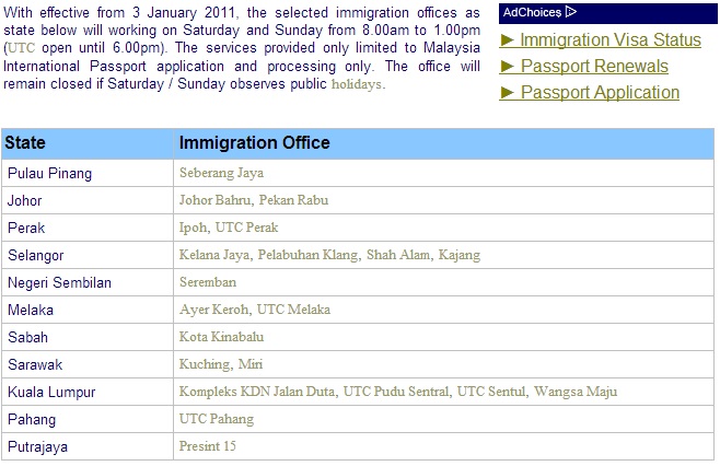 Renewing Malaysian Passport Tristupe Com