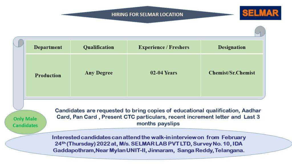 Job Availables,Selmar Lab Pvt Ltd Walk-In-Interview For Any Degree