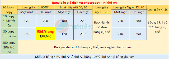 giá photo a4 2 mặt và một mặt