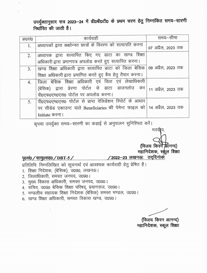 सत्र 2023-24 में डी0बी0टी0 के प्रथम चरण हेतु समय सारणी जारी2