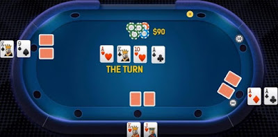 Tahap-Turn-Pada-Permainan-Poker