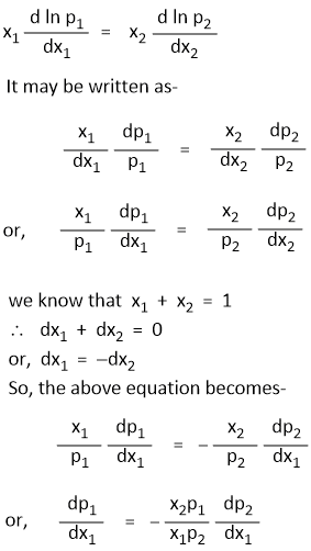 Derivation of Konowaloff's Rule from Duhem Margules equation