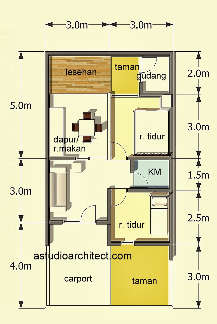 Denah Rumah Minimalis 3 Kamar Ukuran 7x10 Expo Desain Rumah