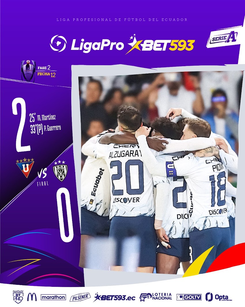 Liga de Quito derrota 2-0 a IDV en LigaPro