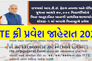 RTE Gujarat Admission 2022 Form 