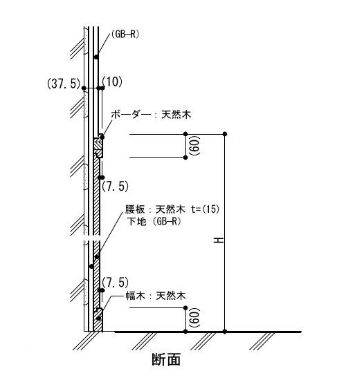 2-12-2 竪羽目板張り腰壁 コンクリート壁下地の場合 断面