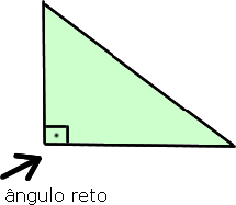 Triângulo retângulo.