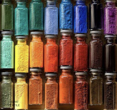 Introduction of pigments