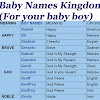 Baby Boy Names Famous Athletes / 153 Baby Boy Names That Start With J Lovetoknow / Have you decided on a name for your little prince?